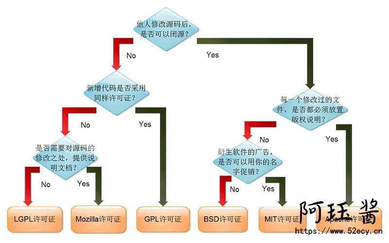 幻想领域图床系统停止更新公告 (゜-゜)つロ 干杯~ - 逐梦二次元世界，这里是一个充满二次元风情的技术博客，也是二次元爱好者的温暖聚集地 阿珏酱のBlog