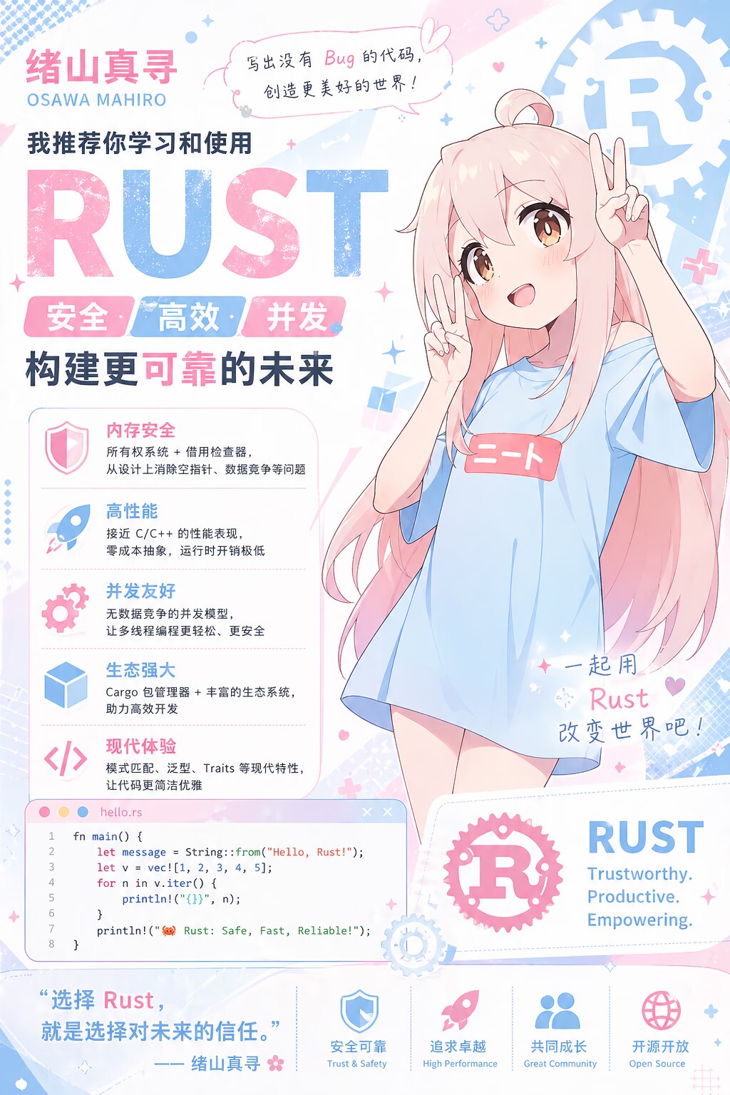 图 89